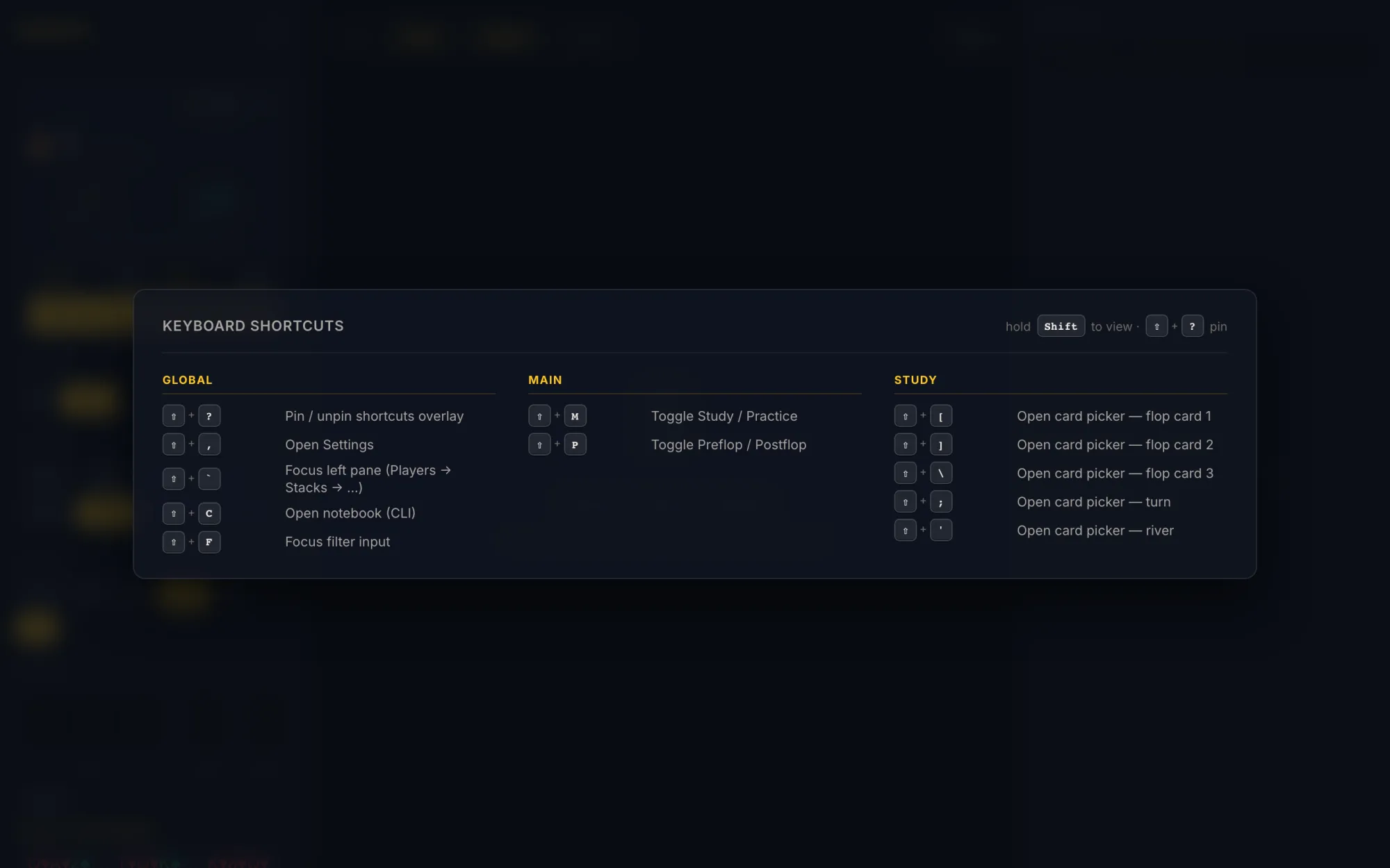 SolvePLO keyboard shortcuts cheatsheet overlay